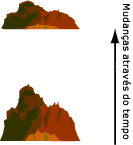 Longo prazo, mudar a heran&ccedil;a w / o