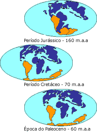 Divis&atilde;o dos continentes do sul